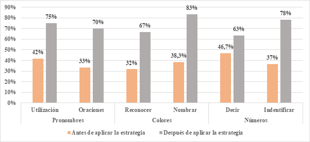 figura1