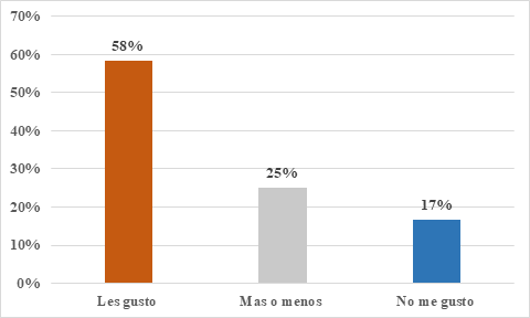 figura2