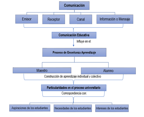 figura1