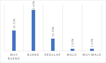 figura1