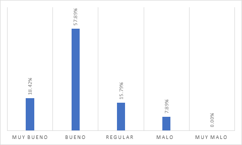 figura2