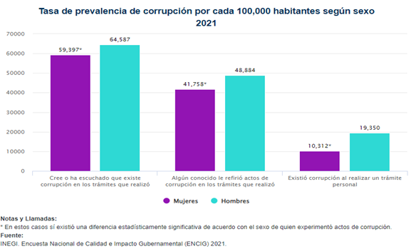 figura2