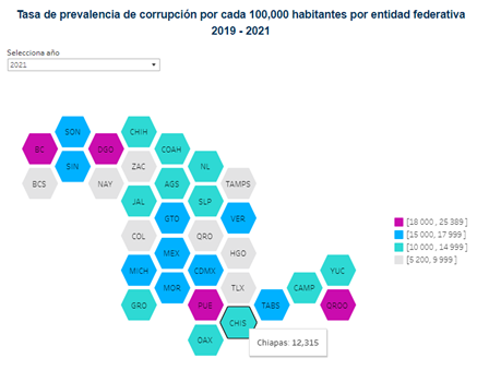 figura3