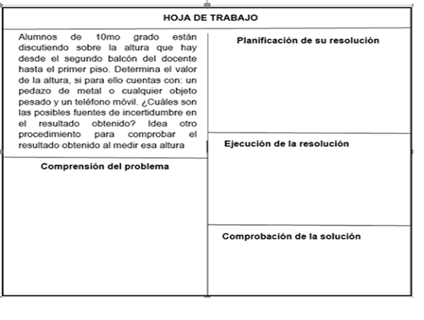 tabla1