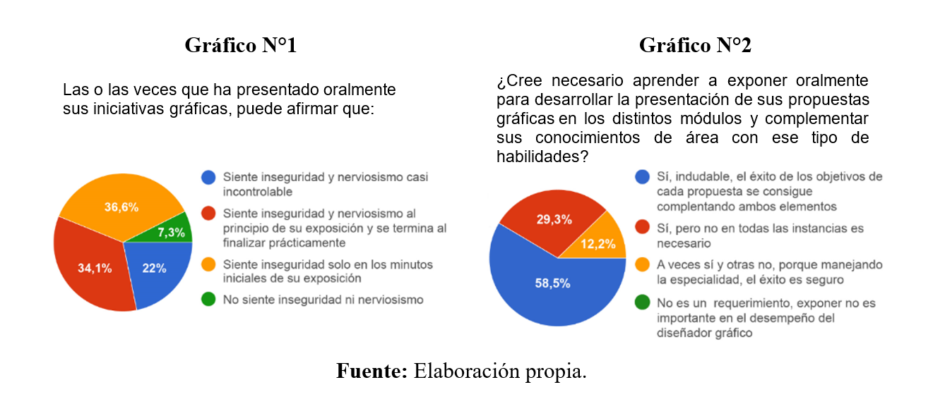 figura1