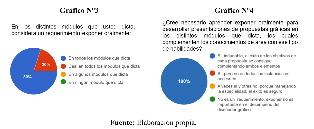 figura2