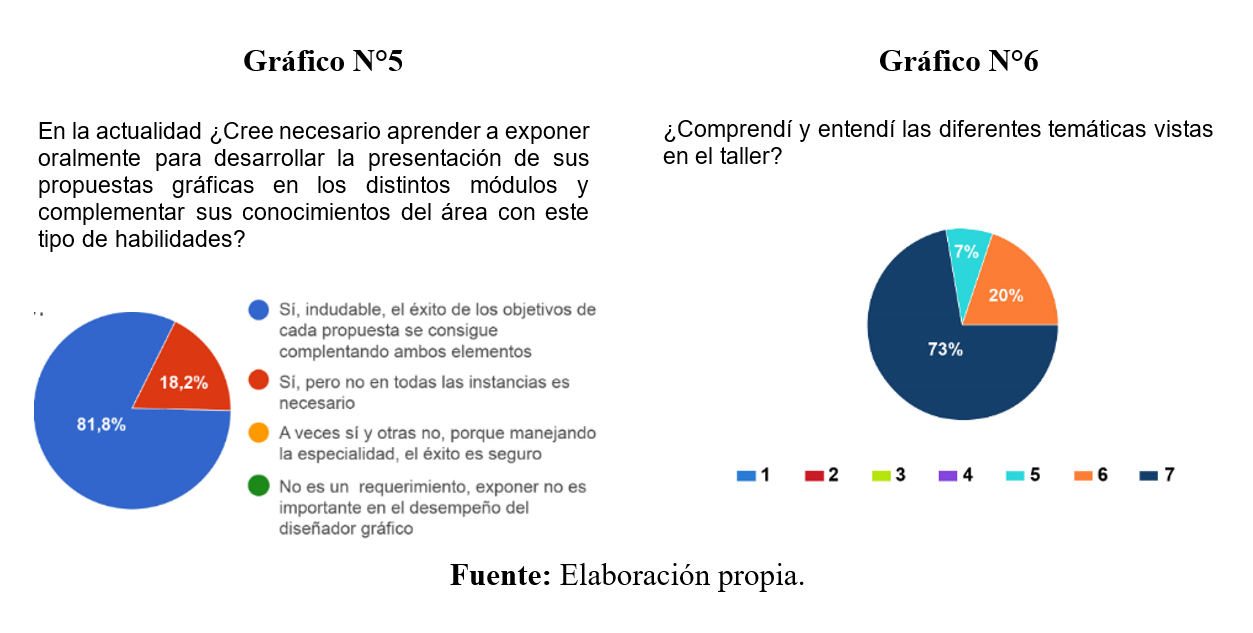 figura3