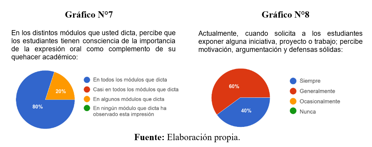 figura4