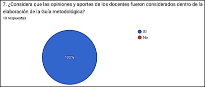 figura3