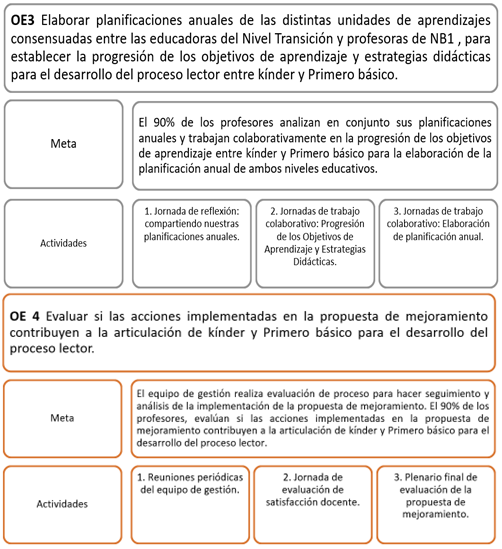 figura2