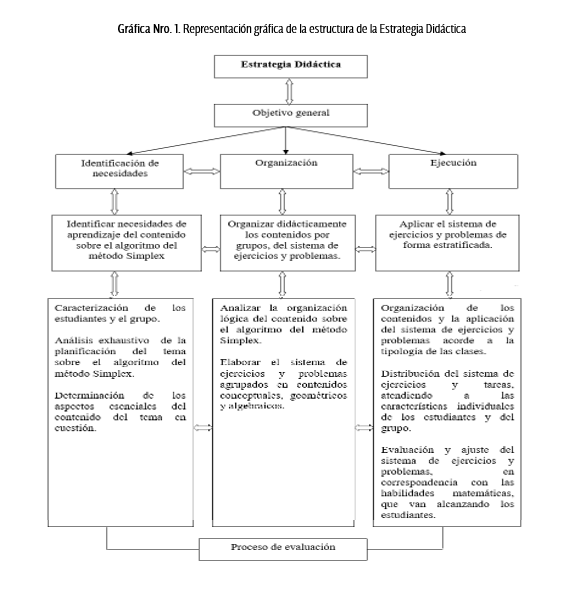 figura1