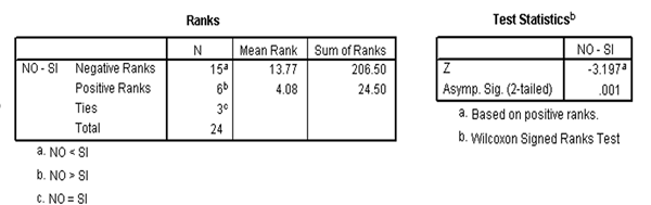 figura3