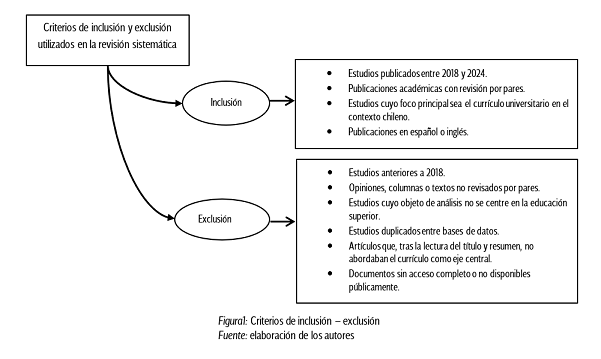 cuadro1