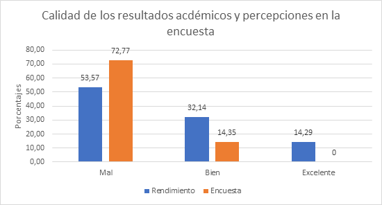figura1
