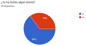figura2