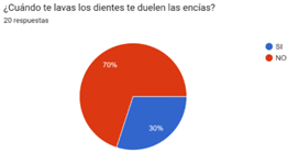 figura3