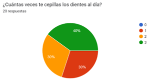 figura4