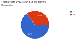 figura5