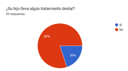 figura7