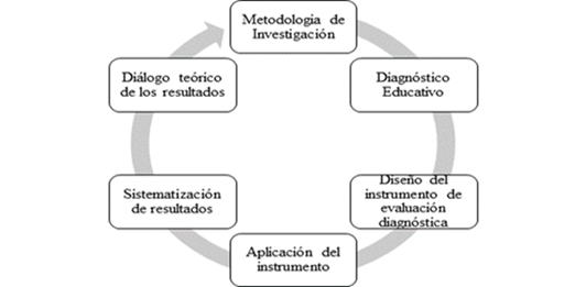 figura1