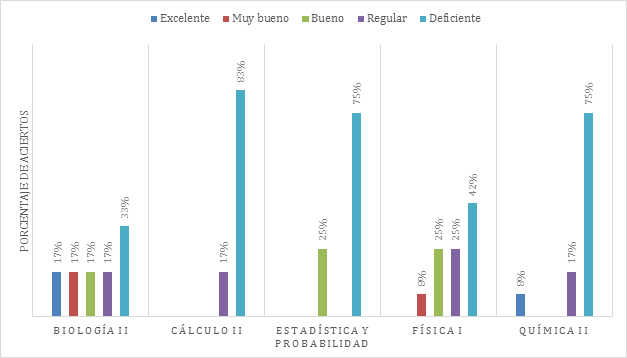 figura3