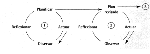 ffigura1