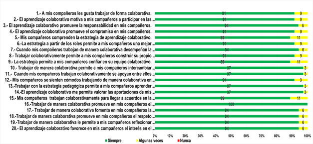 figura1