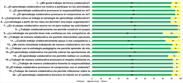 figura2