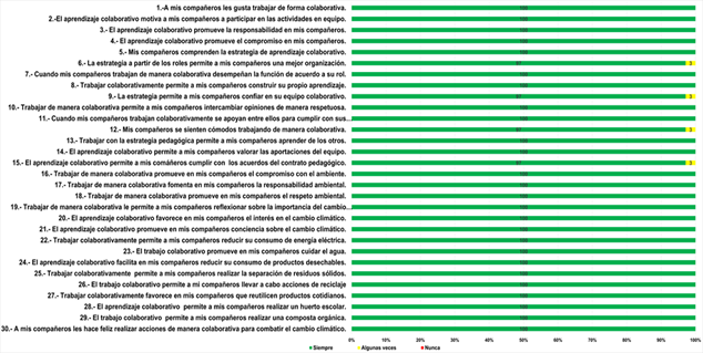 figura3