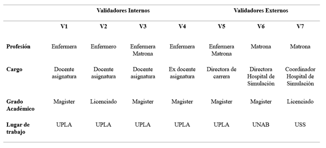 figura1