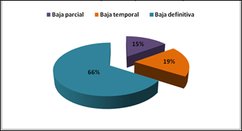 figura1