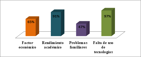 figura2