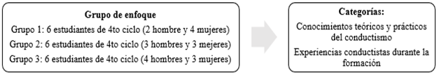 figura1